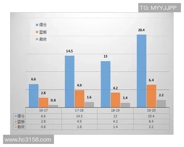 西安网球队的整体压制策略与技战术深度剖析 西安网球队的整体压制策略与技战术深度剖析