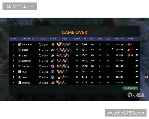 广州街舞队的阵地战打法深度解析与实战策略探讨