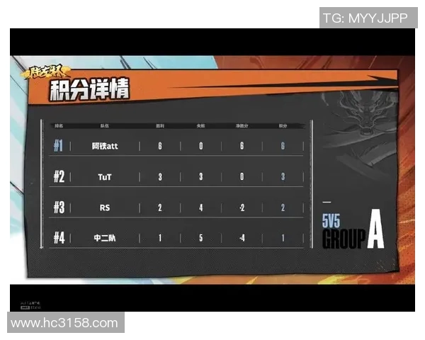 重庆乒乓球队以66分稳居挑战赛积分榜首位展现强劲实力